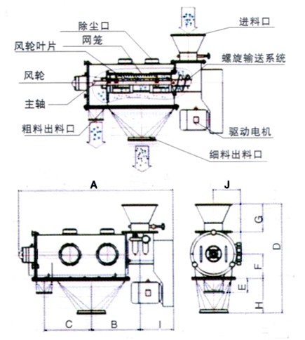 外形尺寸圖