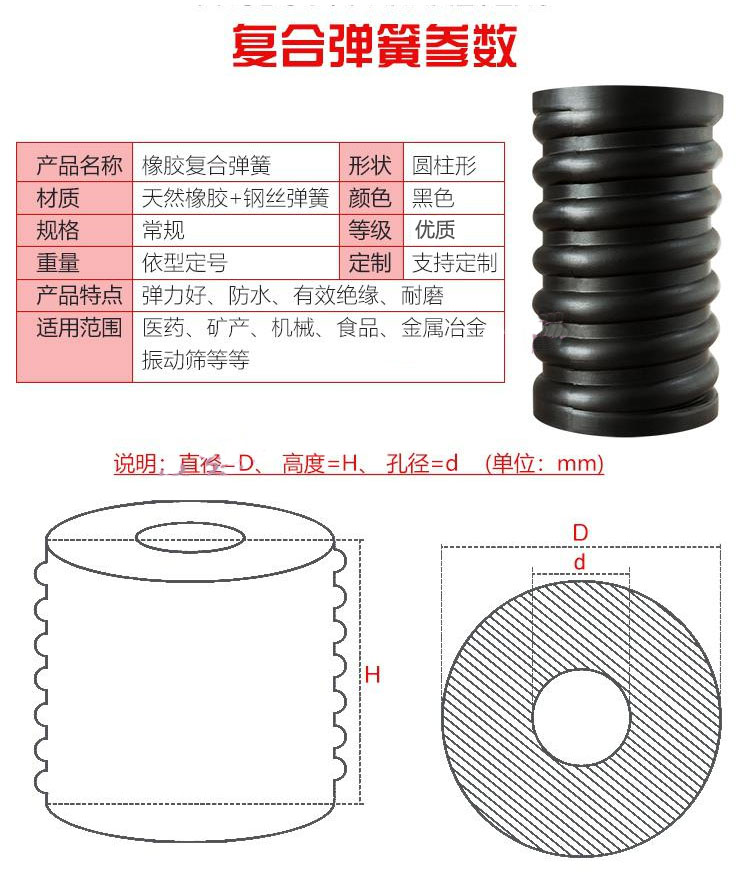 振動(dòng)篩復(fù)合彈簧結(jié)構(gòu)圖