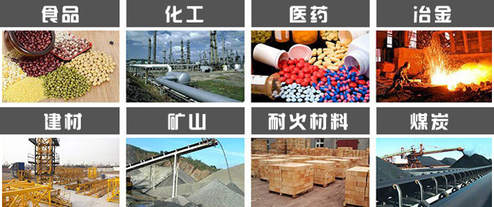 振動篩分機(jī)篩分物料